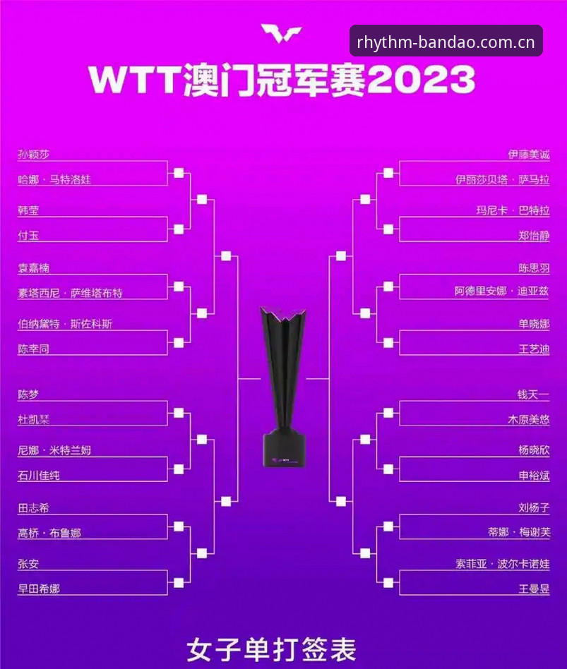 三枚签位vs一个未来：雷霆的选秀算盘怎么打？
